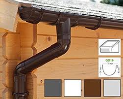 Plastični žlebovi – uporabni ali neuporabni?